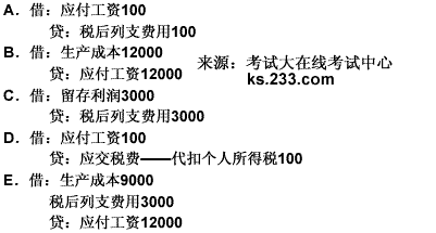 2011年注冊稅務(wù)師《稅務(wù)代理實務(wù)》考前沖刺試卷解析 工商事務(wù)代理核心要點